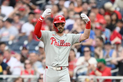 Phillies’ Harper says ‘only losers complain’ about how much World Series champion Dodgers spend