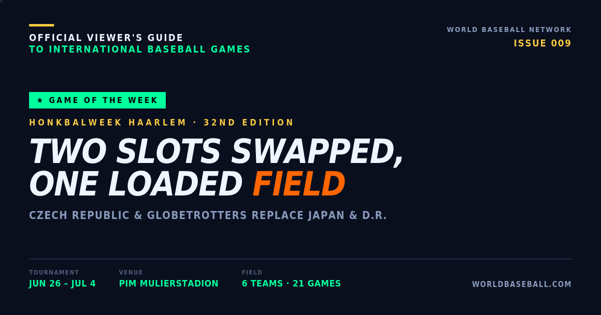 Game of the Week, Issue 009: Two Slots Swapped, One Loaded Field at 2026 Honkbalweek Haarlem