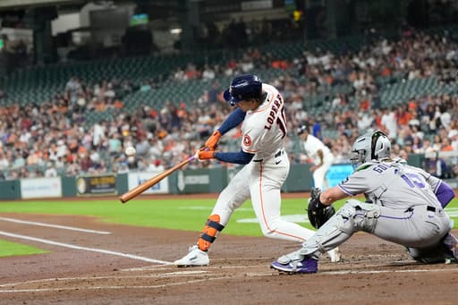 Houston Astros place outfielder Joey Loperfido on 10-day IL