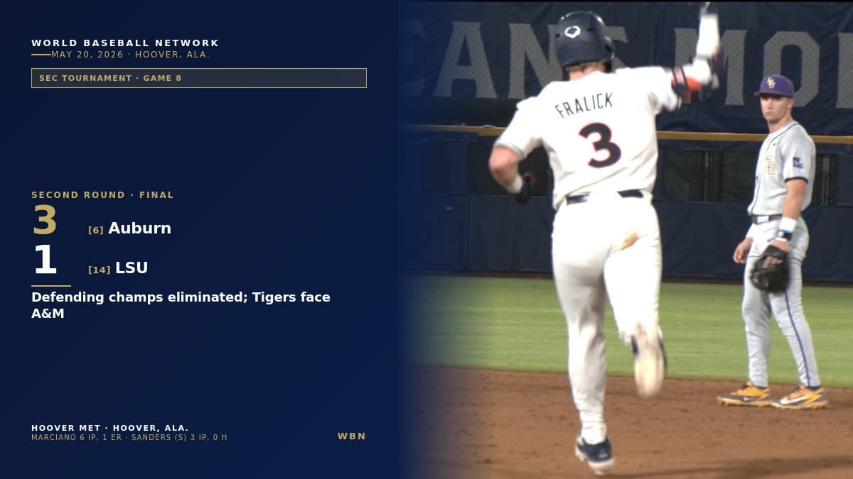 Auburn 3, LSU 1: Defending National Champs Eliminated as Tigers’ Title Defense Ends in SEC Tournament Second Round