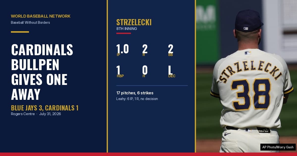Cardinals Bullpen Blows Leahy’s Gem in 3-1 Loss to Blue Jays