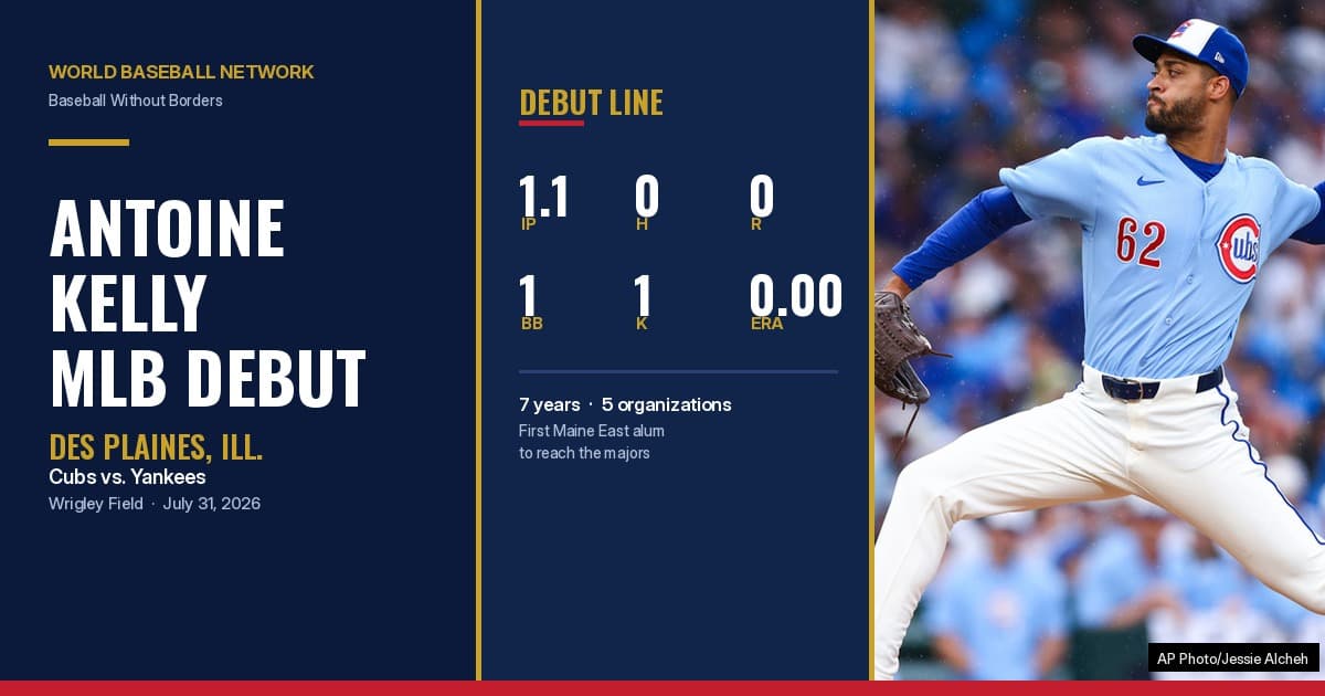 Antoine Kelly Cubs Debut: Des Plaines Native’s Long Road