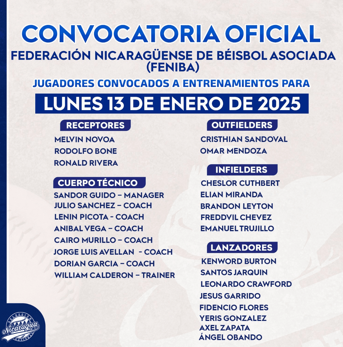 2025 Nicaragua Roster Build-Up for SDLA and WBCQ