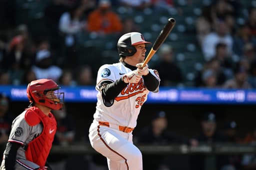 Orioles catcher Adley Rutschman placed on 10-day injured list with left ankle inflammation