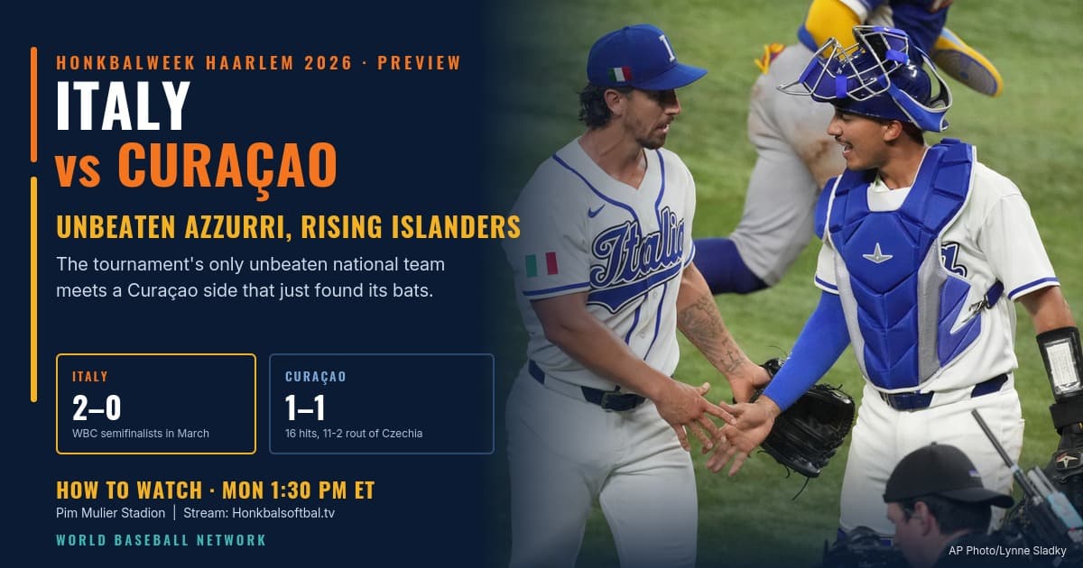 How to Watch Italy vs. Curaçao at Honkbalweek Haarlem 2026: Start Time, Live Stream, What’s at Stake