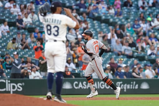 Colton Cowser homers in return from broken thumb as the Orioles beat the Mariners 5-1