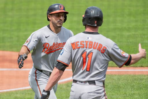 Gunnar Henderson’s go-ahead RBI single helps Orioles edge Guardians 4-3, avoid four-game sweep