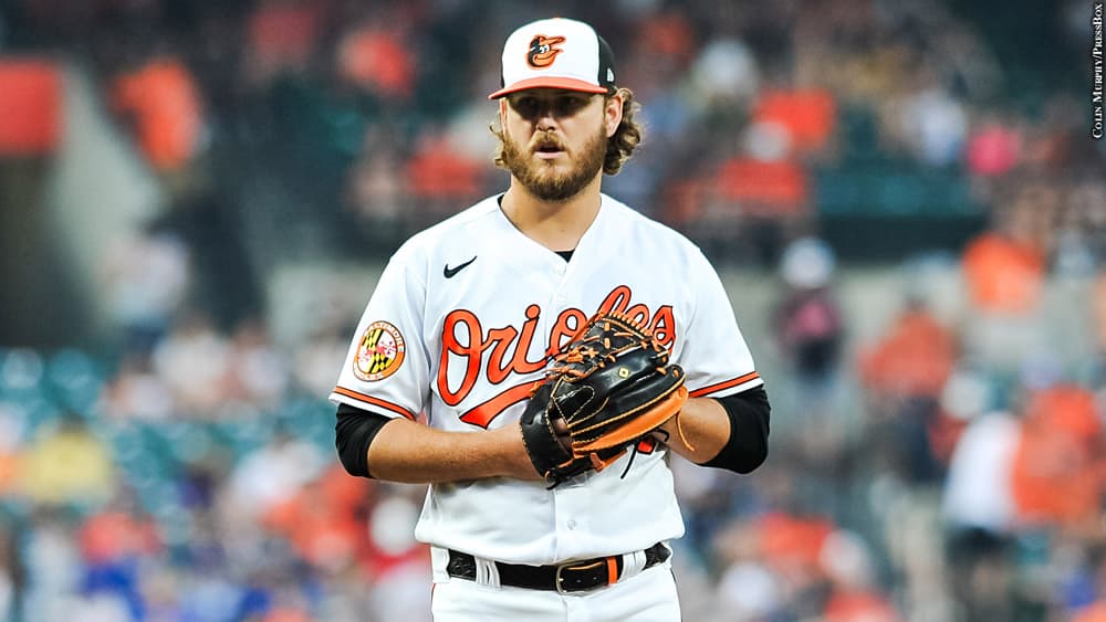 Former MLB Pitcher Cole Irvin Signs With KBO Team