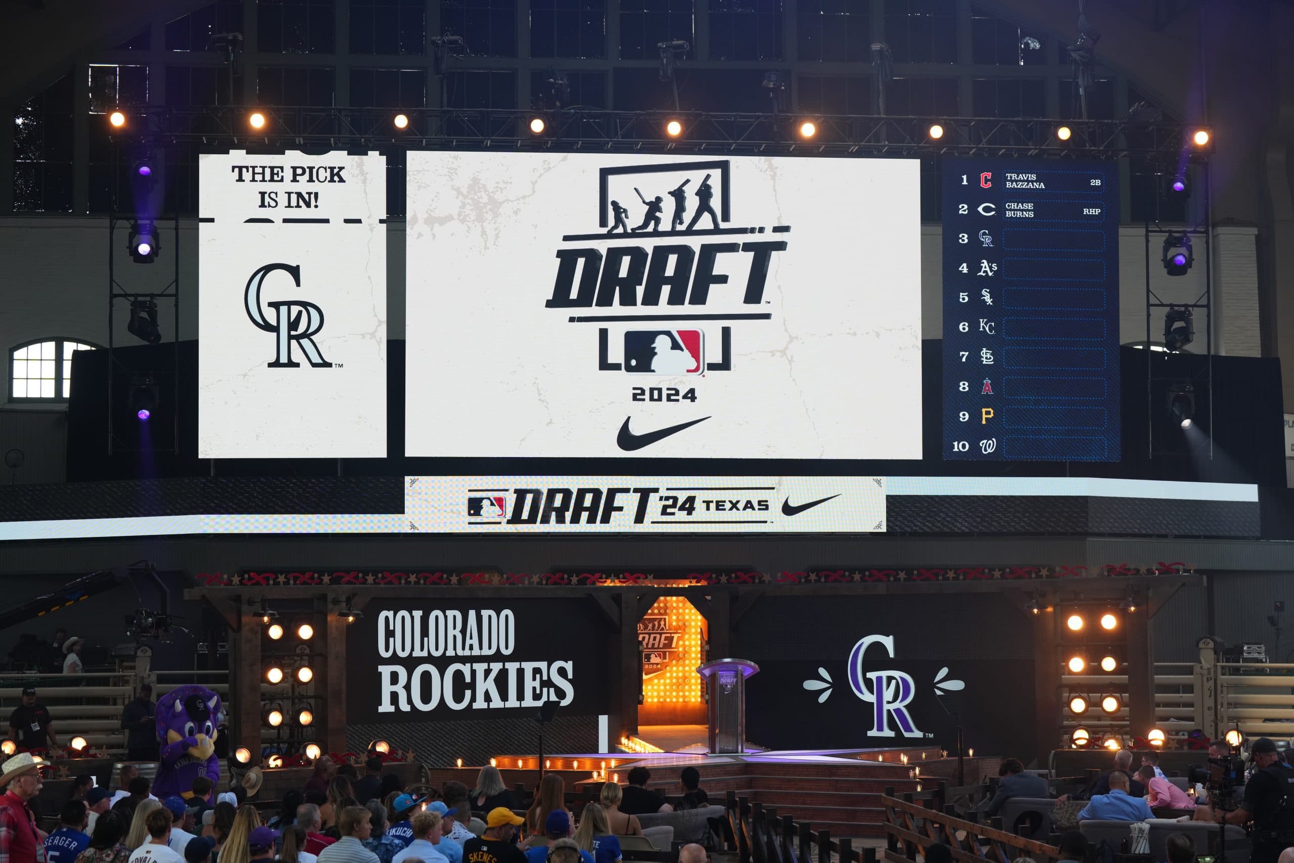 International Prospects Taken on Day Two of the MLB Draft: Rounds 8-10