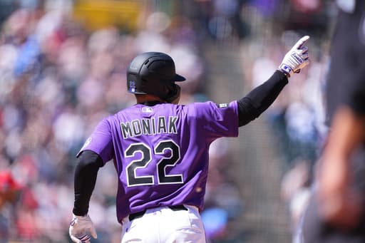 Mickey Moniak homers twice as Rockies top Phillies 4-1