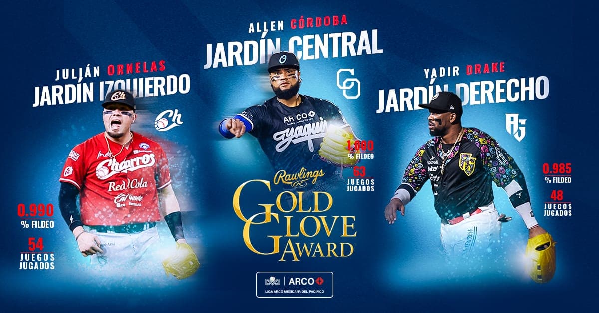 LAMP: Drake, Cordoba, Ornelas Win Gold Gloves In the Outfield
