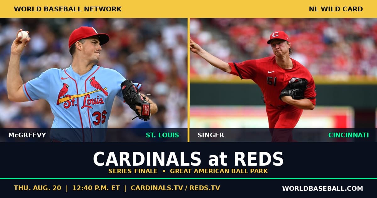 How to Watch Cardinals at Reds: Series Finale, Probable Pitchers, and Where St. Louis Actually Sits in the NL Wild Card Race