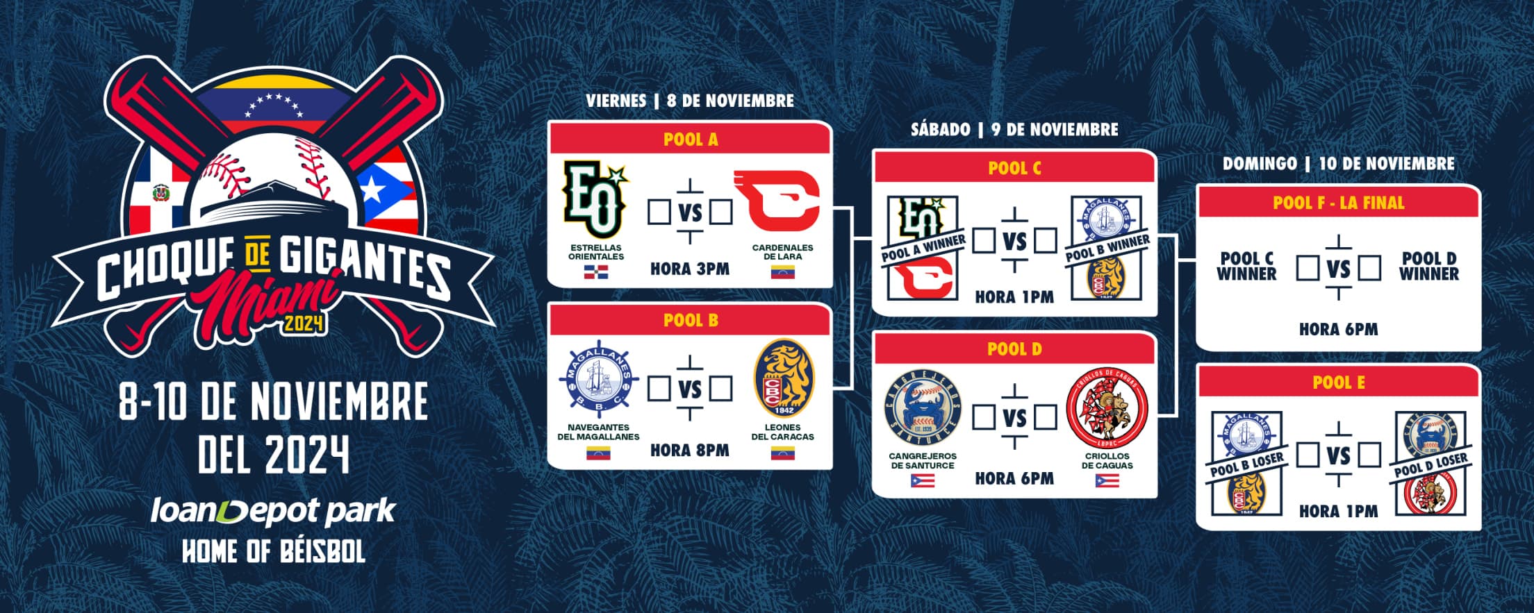 Game Times, Schedules, Ticketing Info Announced for Winter League Events in NYC, Miami