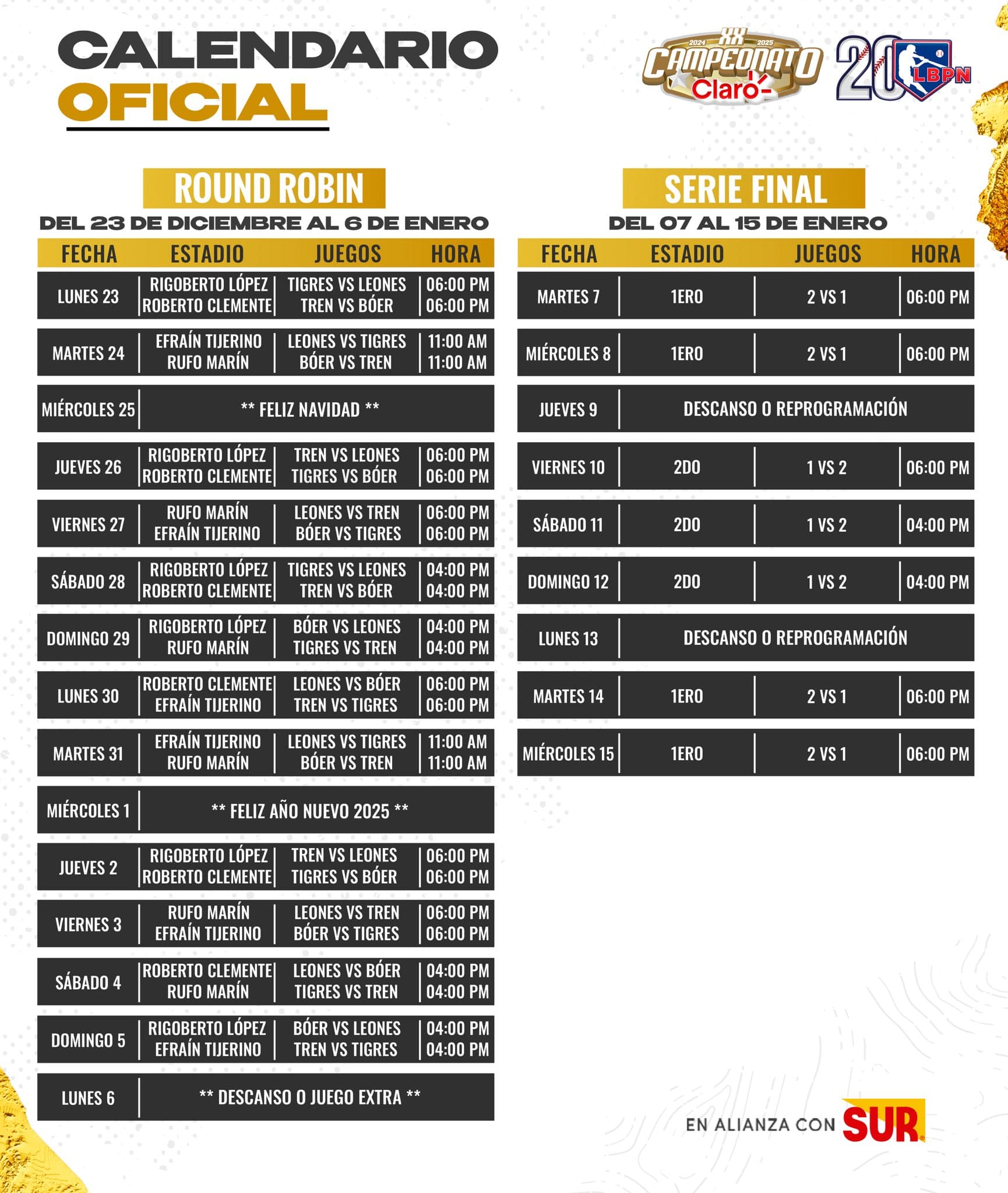 2024-25 Liga de Béisbol Profesional Nacional in Nicaragua Round Robin Preview