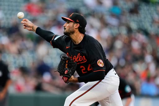 Orioles bring back free agent right-hander Zach Eflin to Baltimore on a $10 million, 1-year deal
