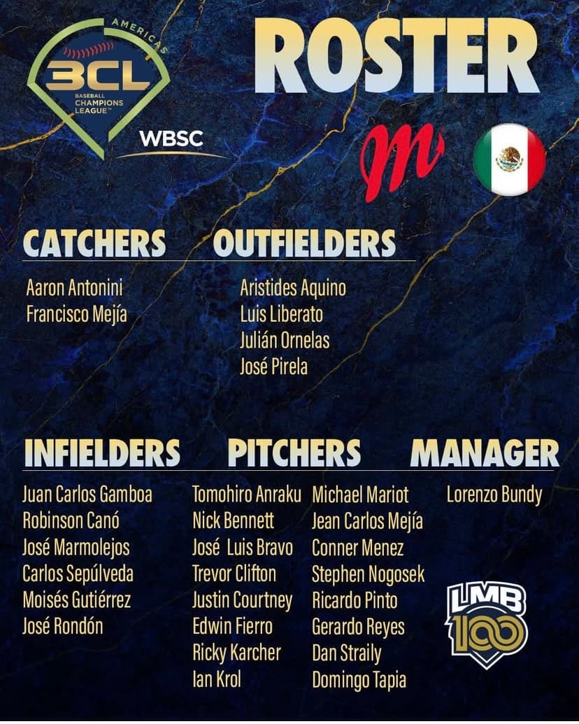 Diablos Rojos del Mexico Announce BCL Americas Roster