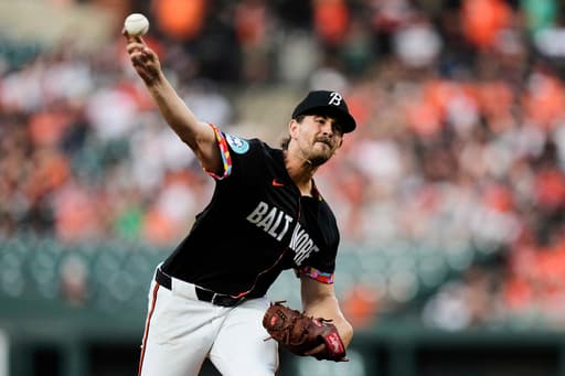 Kremer, O’Hearn lift Orioles over Royals 3-0; Witt’s 22-game hitting streak ends