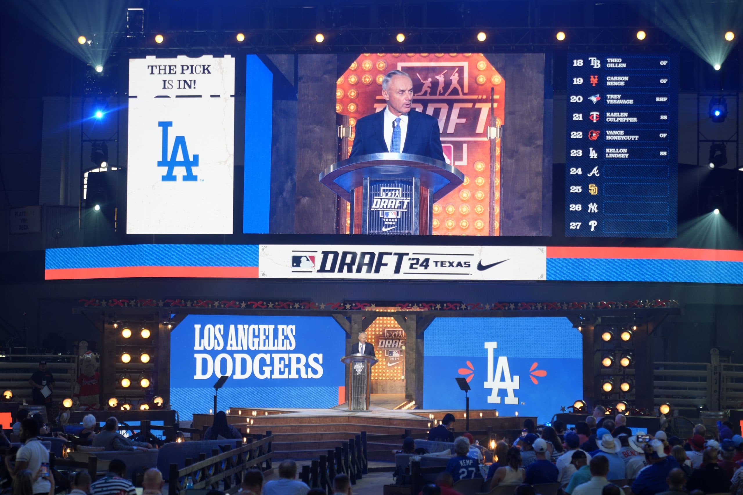 2025 MLB International Signing Period Tracker By Team