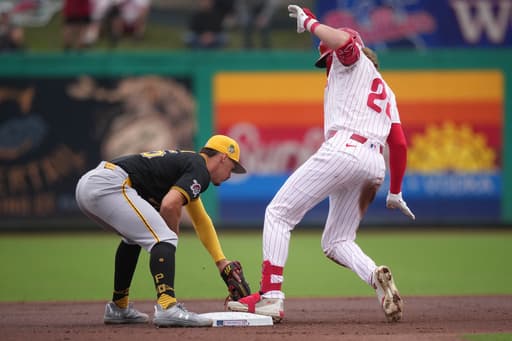 Konnor Griffin, Trey Yesavage and JJ Wetherholt among MLB’s most intriguing rookies