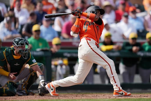 It’s an OPS world in today’s major leagues with batting average in the background