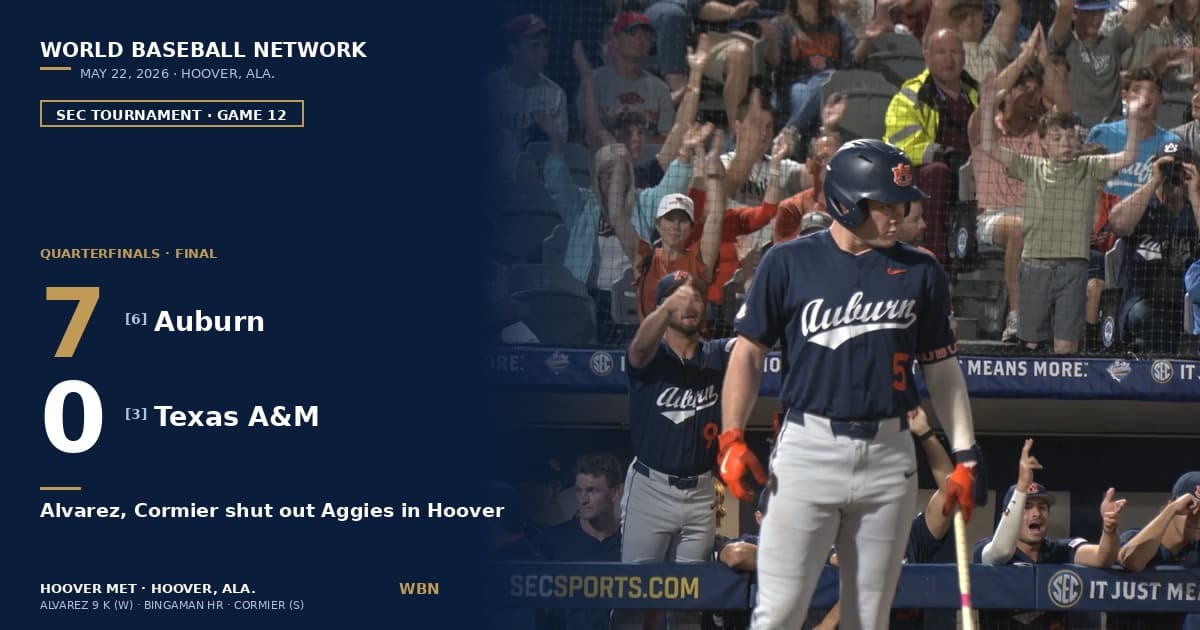 Auburn 7, Texas A&M 0: Andreas Alvarez Strikes Out Nine, Tigers Eliminate Aggies to Reach SEC Tournament Semifinals