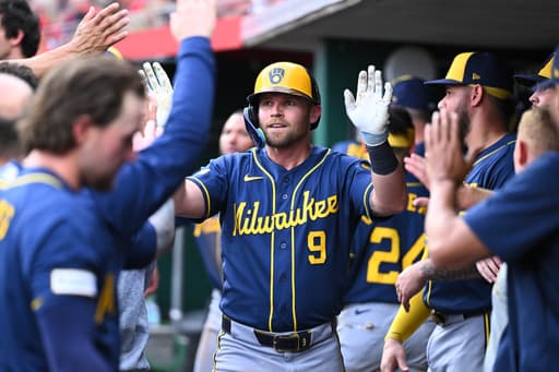 Brewers beat the Reds 6-5 to complete a 3-game sweep