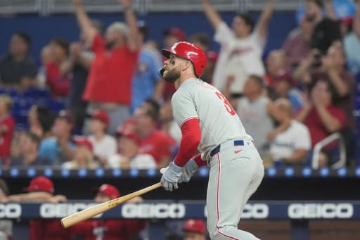 Harper homers and NL East-leading Phillies beat Marlins 4-2