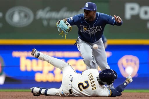Brewers rally for 6-2 win over Tampa Bay to spoil McClanahan’s first game appearance since 2023