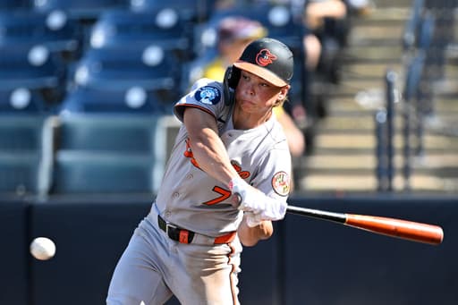 Jackson Holliday back with Orioles, but not activated while recovering from hand surgery,