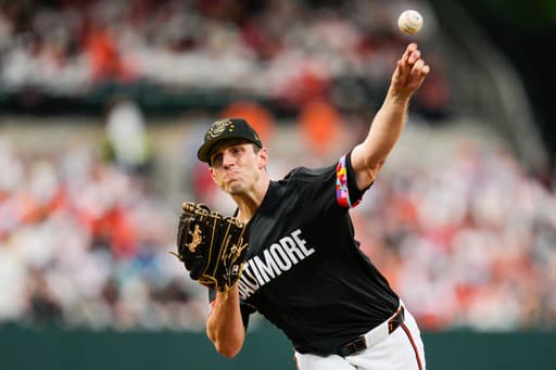 Guardians decline John Means’ $6 million option, allowing pitcher to become free agent