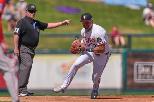 Red Sox sign LHP Danny Coulombe to $1 million contract. Romy Gonzalez has shoulder surgery