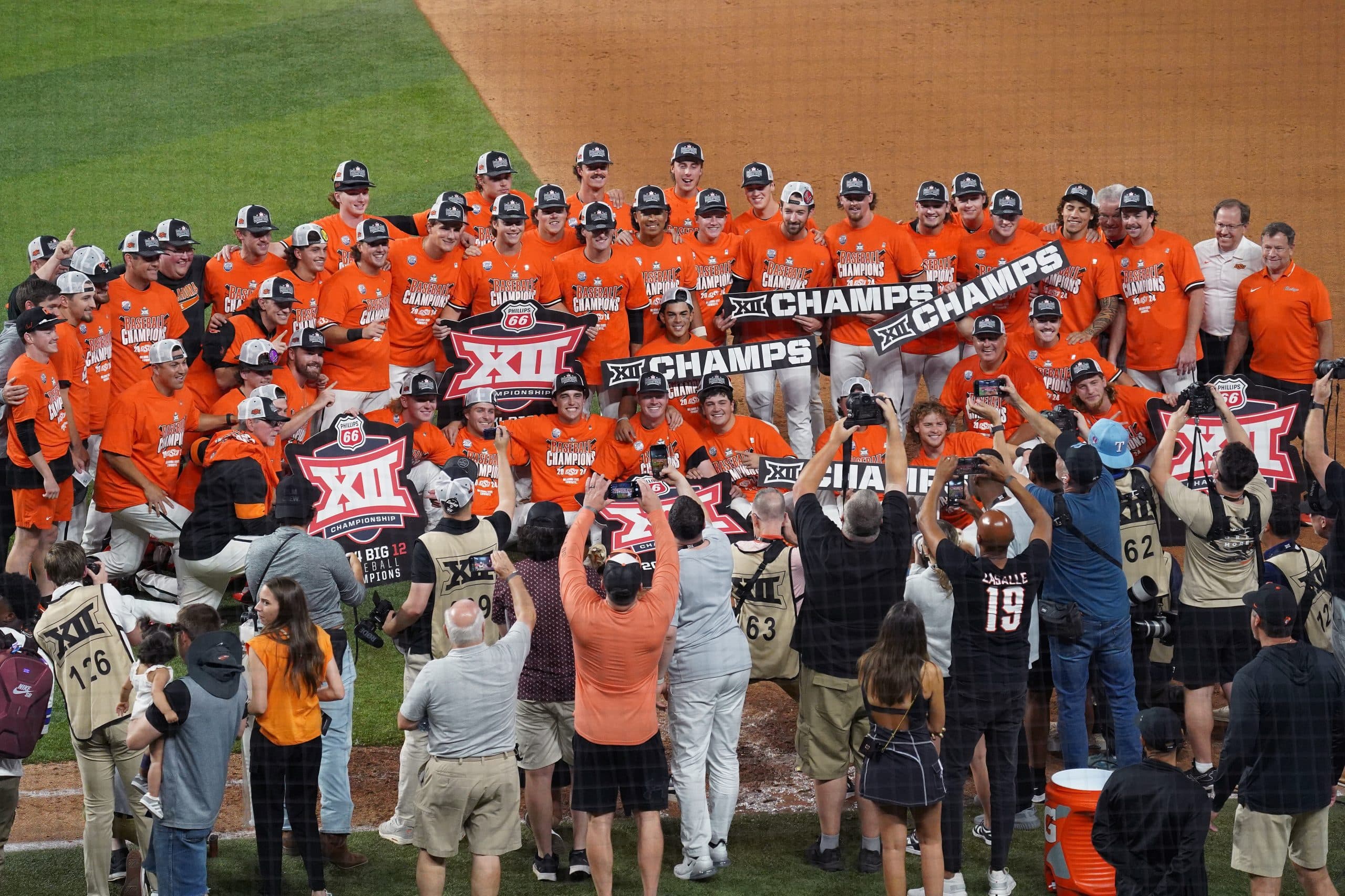 Tallarini’s Takes: Final Thoughts from the Big 12 Tournament