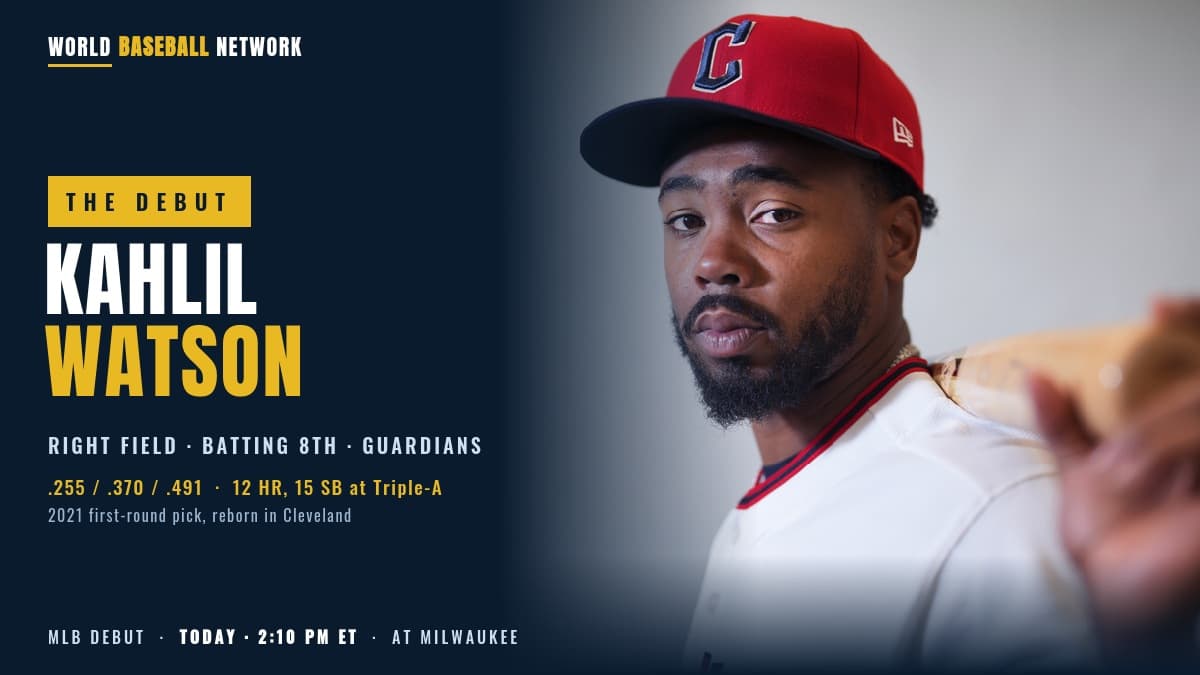 Kahlil Watson Makes His MLB Debut: How to Watch the Guardians’ Matinee at Milwaukee