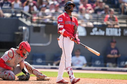 Guardians flex muscles and play long game, connecting for 6 home runs in 10-3 rout over Reds