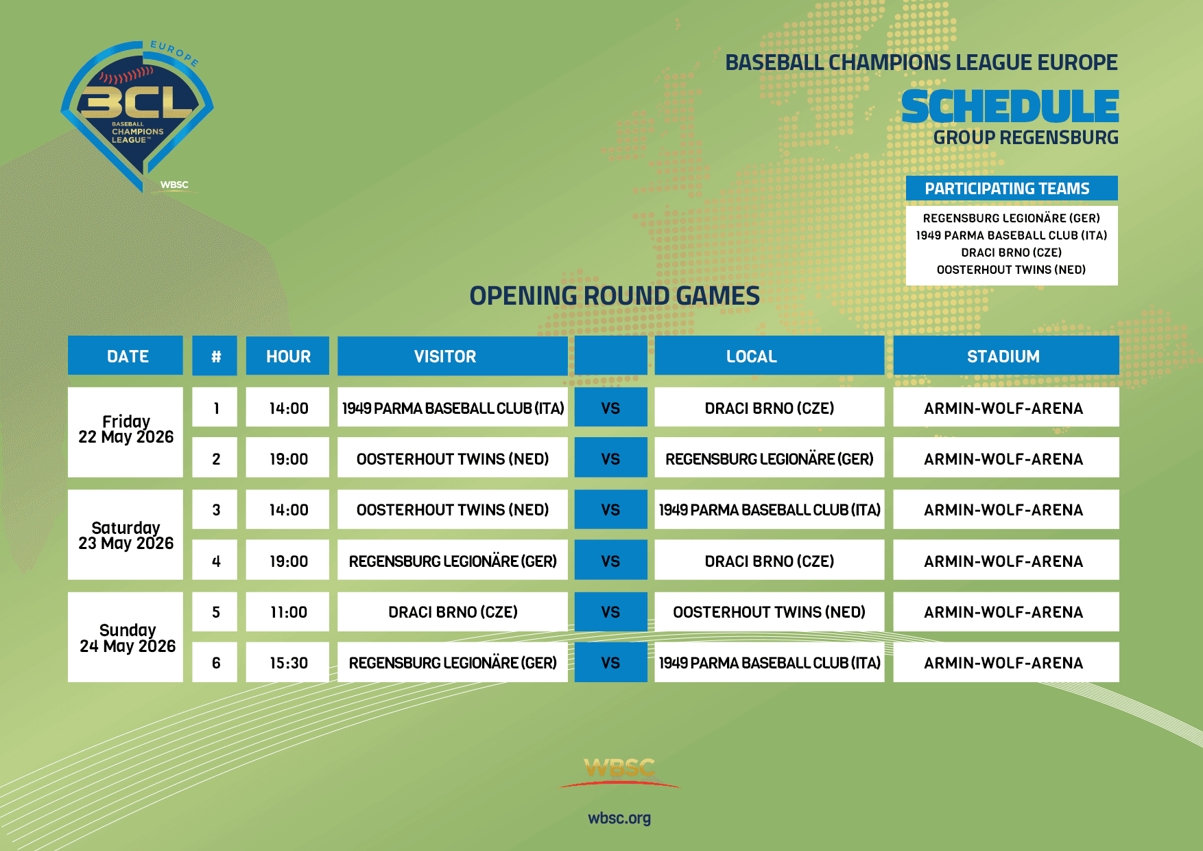 Baseball Champions League Europe Group Regensburg set to showcase elite pitching and Japanese star power