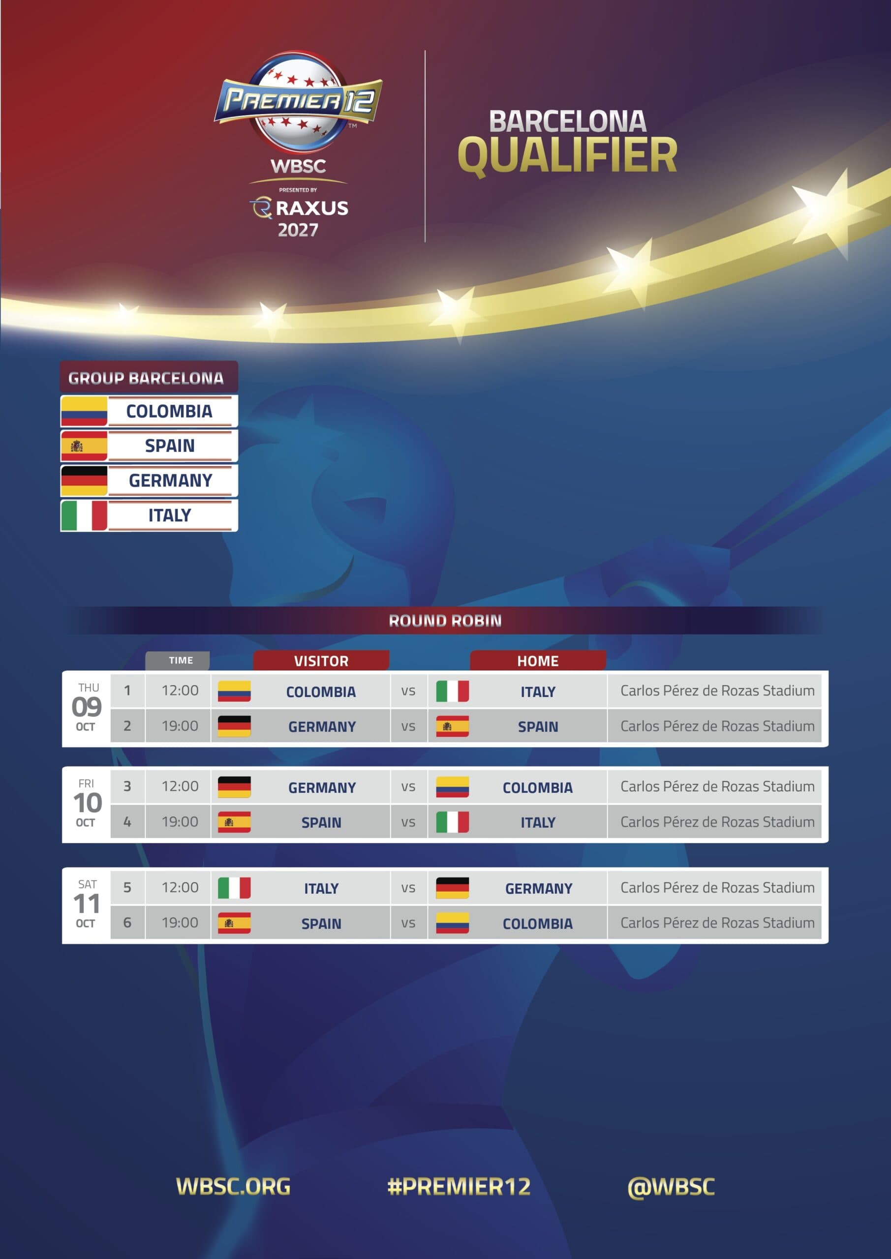 WBSC Premier12 2027 Barcelona Qualifier Schedule Announced as Road to LA28 Continues