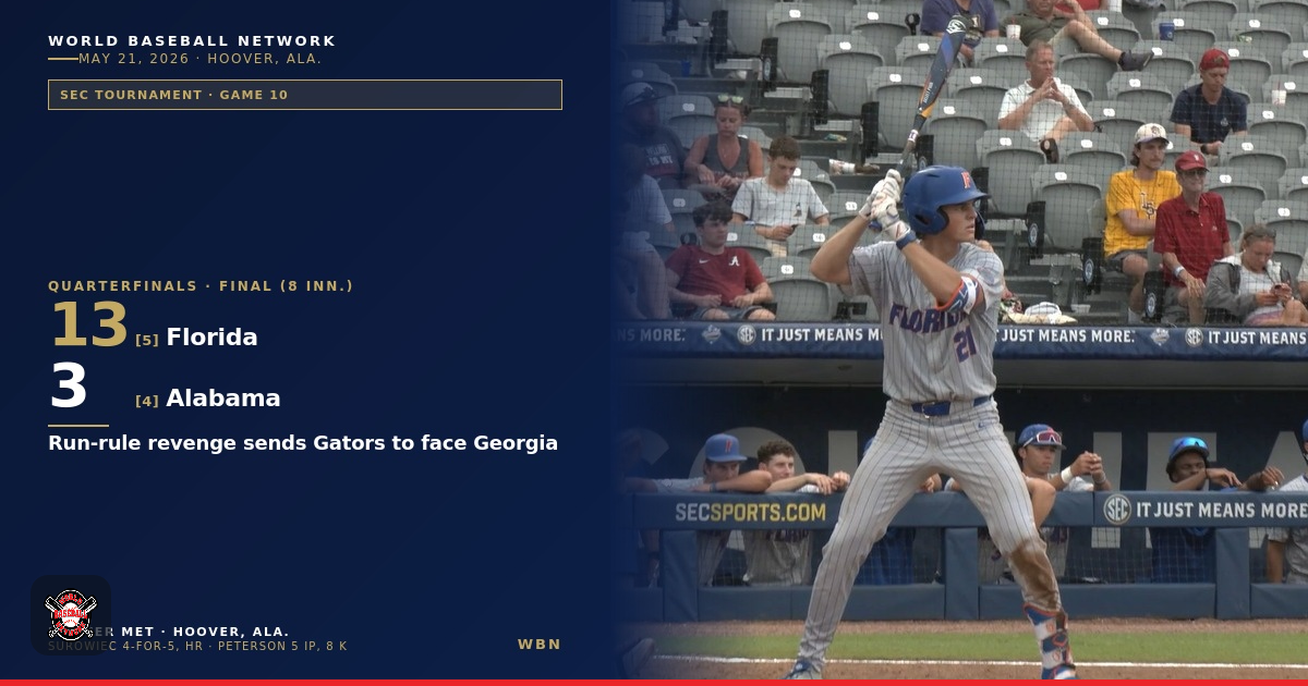 Florida 13, Alabama 3 (8 inn.): Gators Run-Rule the Crimson Tide in ...